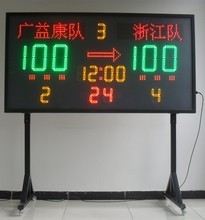 电子计分牌与计时器 最新最全产品参考指南